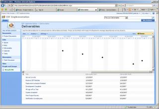 Project Web Access - Project Deliverables